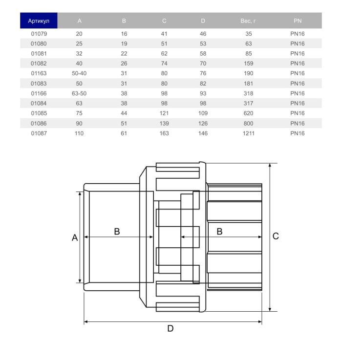 Муфта разборная ПВХ Hidroten EPDM 1001083, с уплотнением, d50