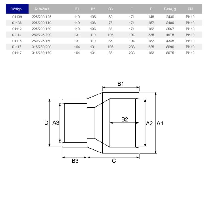 Муфта переходная ПВХ Hidroten 1001138, d225/200/140 мм