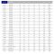 Муфта переходная ПВХ Hidroten 1001108, d110/90/75 мм