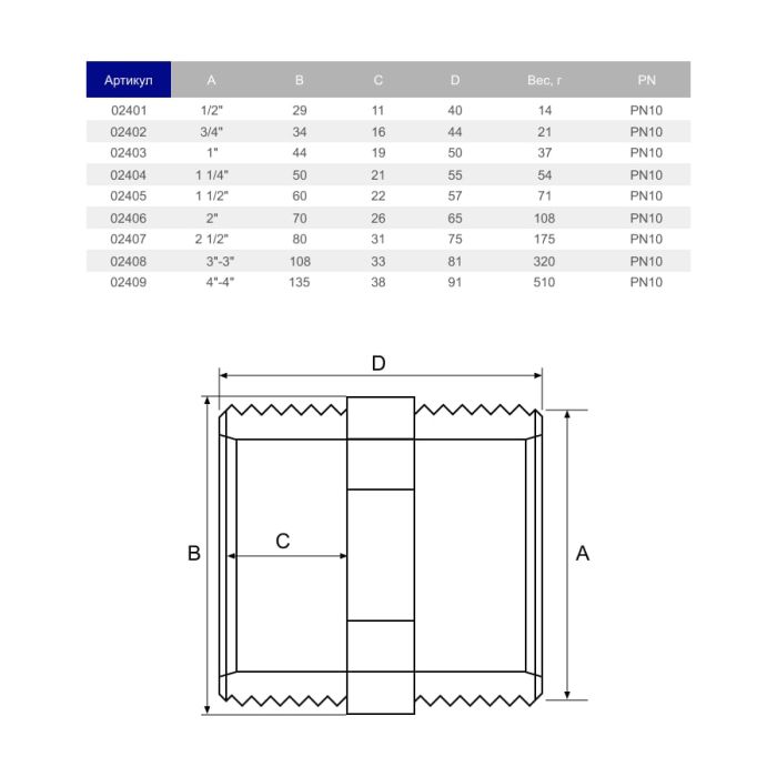 Ниппель ПВХ Hidroten НР-НР, 1002408, d3"