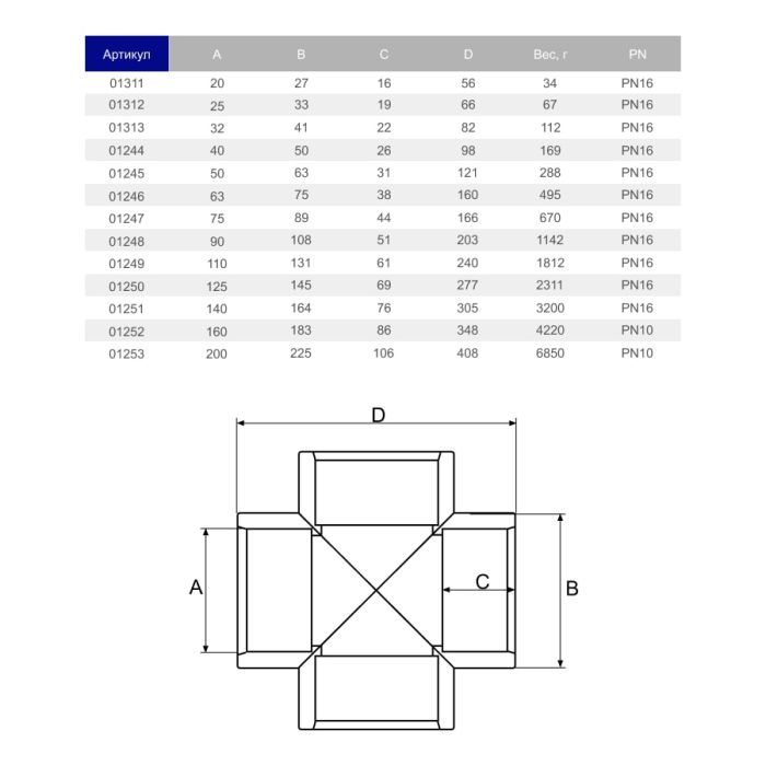 Крестовина ПВХ Hidroten 1001313, 90°, d32 мм