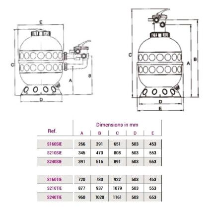 Фильтр Hayward ProSide S160SIE (6 м3/ч, D400)