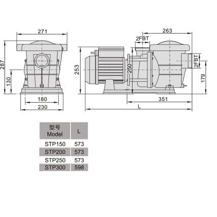 Насос AquaViva LX STP200T (380В, 24 м3/ч, 2HP)