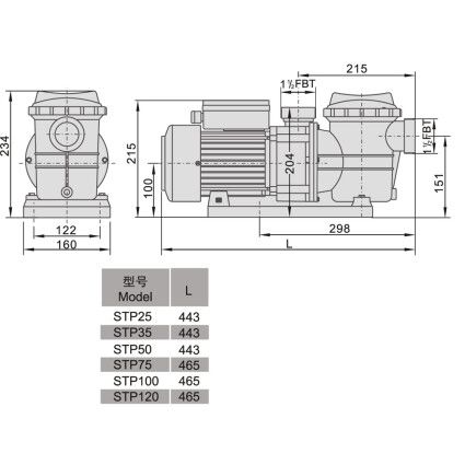 Насос AquaViva LX STP35M  (220В, 5 м3/ч, 0.35 HP)