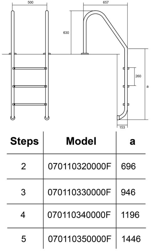 Лестница для бассейна Hayward Standard (2 ступени), для узкого борта, AISI-316