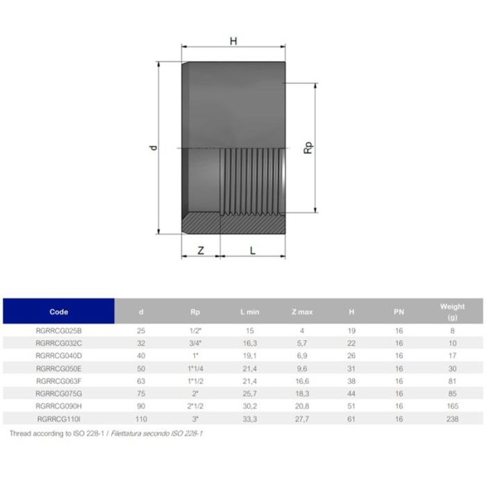 Редукционное кольцо ПВХ Effast RGRRCG063F с резьбой, d63х1-1/2" мм 