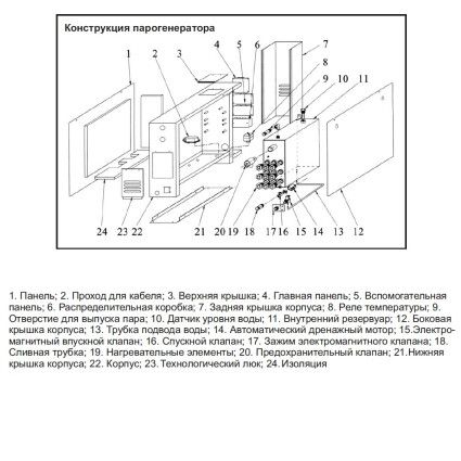 Парогенератор Coasts KSA-60 6 кВт 220В с выносным пультом KS-150 