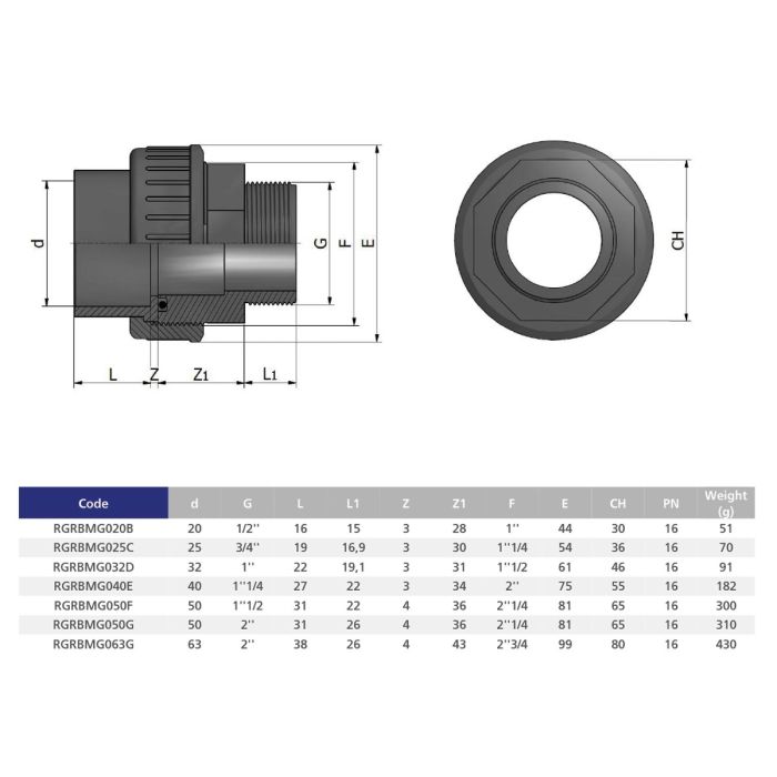 Муфта ПВХ Effast RGRBMG032D разборная, с наружной резьбой d32x1"