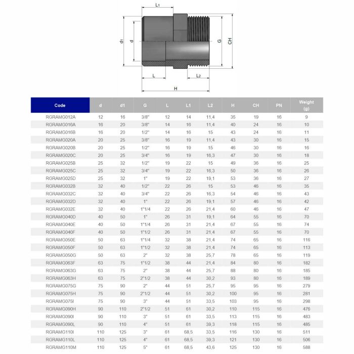 Муфта ПВХ Effast RGRAMG063G, переходная с наружной резьбой d63x75x2"