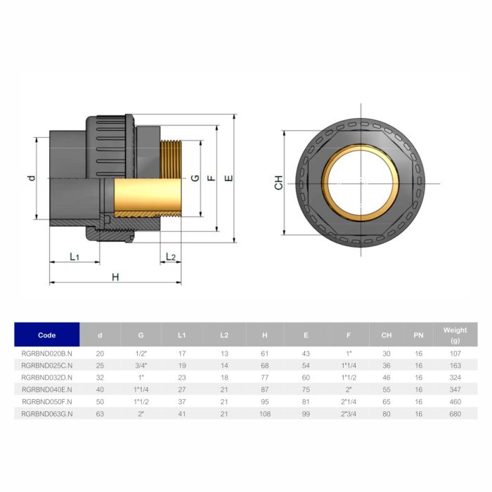 Муфта ПВХ Effast RGRBND020B.N переходная с наружной резьбой, латунь d20x1/2"