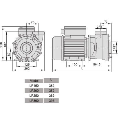 Насос AquaViva LX LP300T (380В, 35 м3/ч, 3HP)