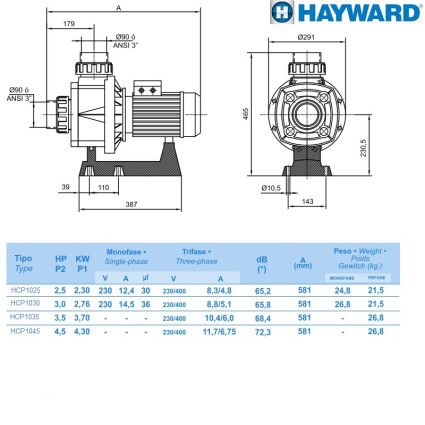Насос Hayward HCP10251E KA250 M.B (220В, 44 м3/ч, 2.5HP)