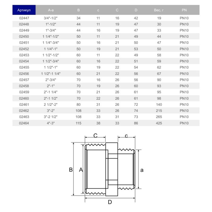 Ниппель переходной ПВХ Hidroten 1002459, НР-НР, d2"-1 1/4" 