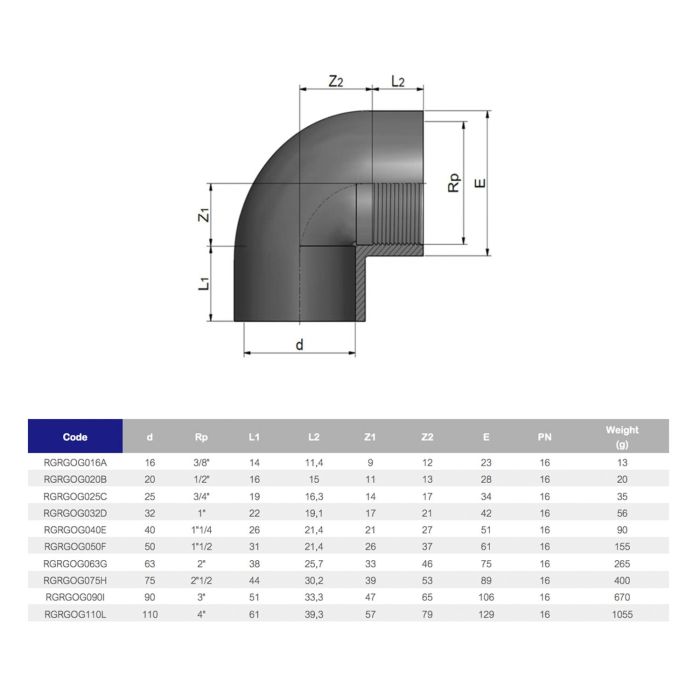 Колено ПВХ Effast RGRGOG063G 90° переходное, с внутренней резьбой d63x2"