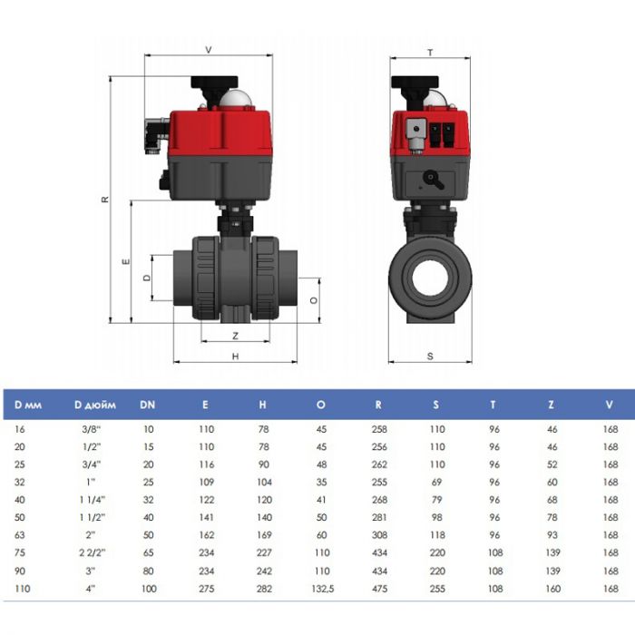 Кран шаровый с электроприводом Effast d63 мм PTFE/EPDM BDREBKY1A0630