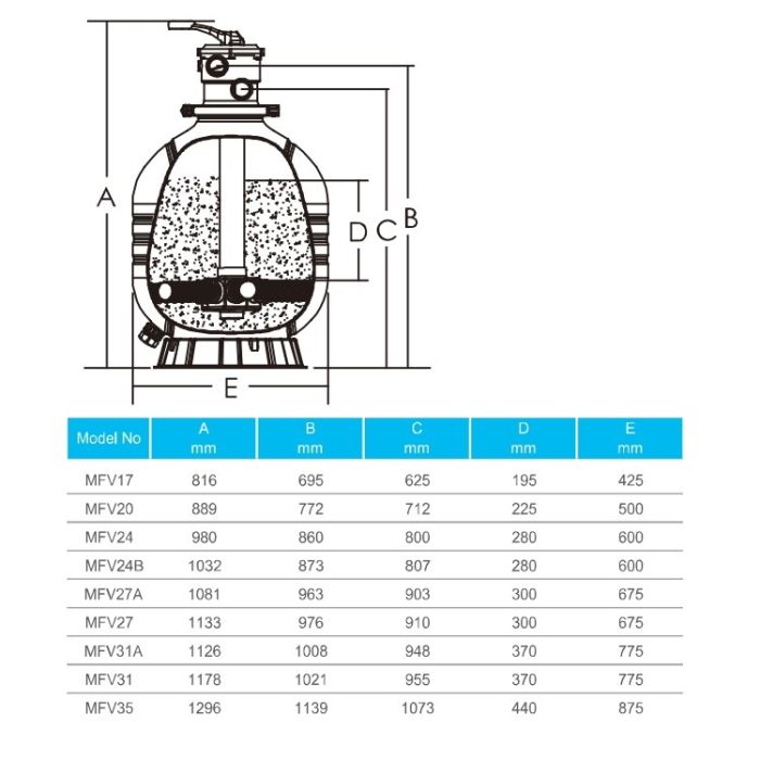 Фильтр Emaux MFV31 (23 м3/ч, D775)
