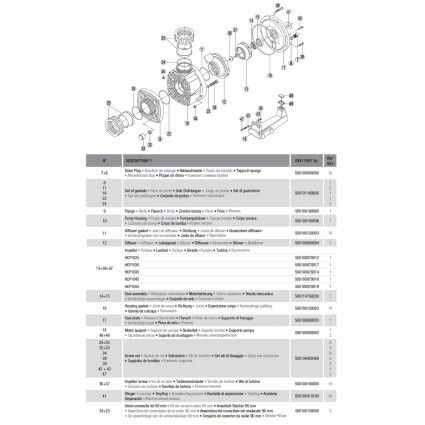 Насос Hayward HCP10251E KA250 M.B (220В, 44 м3/ч, 2.5HP)
