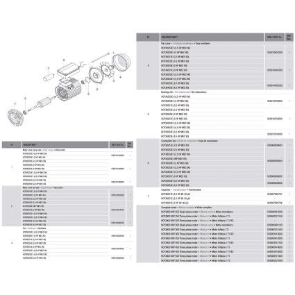 Насос Hayward HCP38303E1 KAP300 T1.B (380В, 48 м3/ч, 3HP)