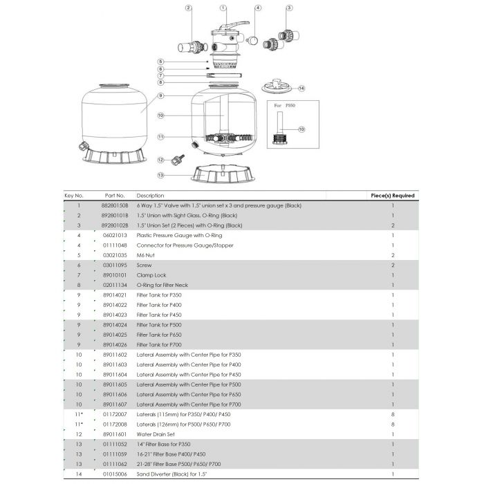Фильтр Emaux P450 (8 м3/ч, D449)
