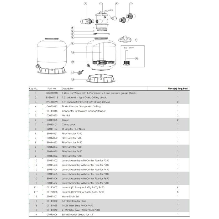 Песочный фильтр Emaux P450 (8 м3/ч, D449)