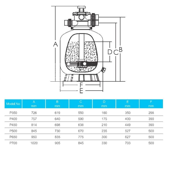 Фильтр Emaux P450 (8 м3/ч, D449)