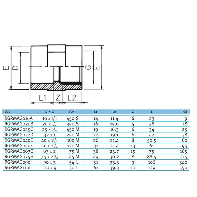 Муфта ПВХ Effast RGRMAG050F переходная с внутренней резьбой, d50x1-1/2"