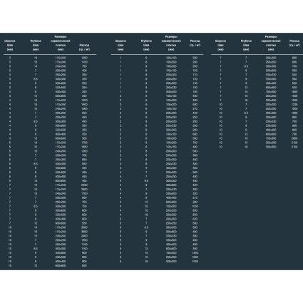 Влагостойкая затирка для швов Kalekim Fugapool 2900 (20 кг) уцененная