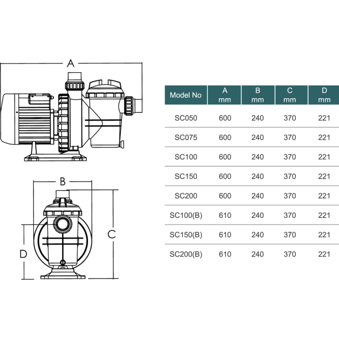 Насос Emaux SC200 (220В, 23 м3/ч, 2HP)