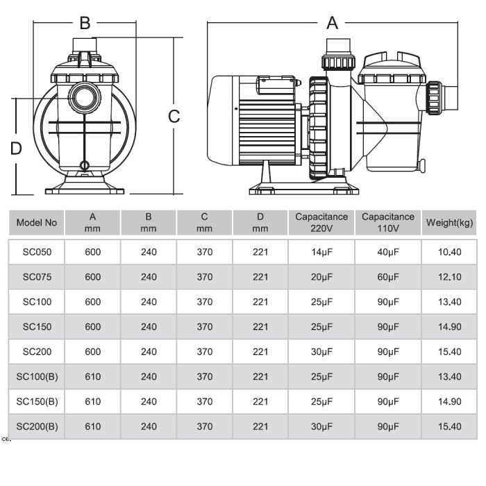 Насос Emaux SC100 (220В, 17 м3/ч, 1HP)
