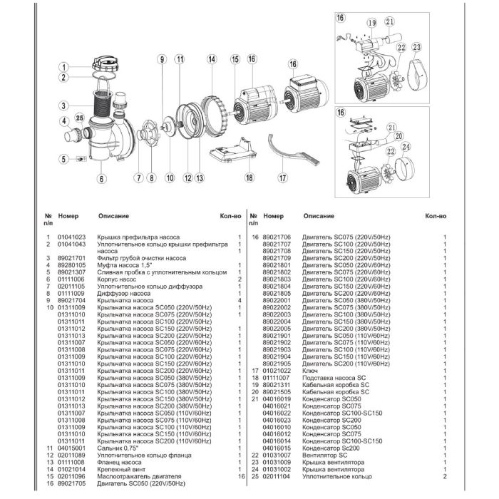 Насос Emaux SC100 (220В, 17 м3/ч, 1HP)