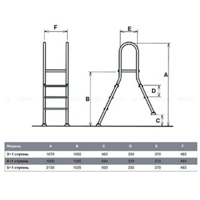 Лестница Hayward AISI 304 (5 cтупеней), для полузаглубленных бассейнов