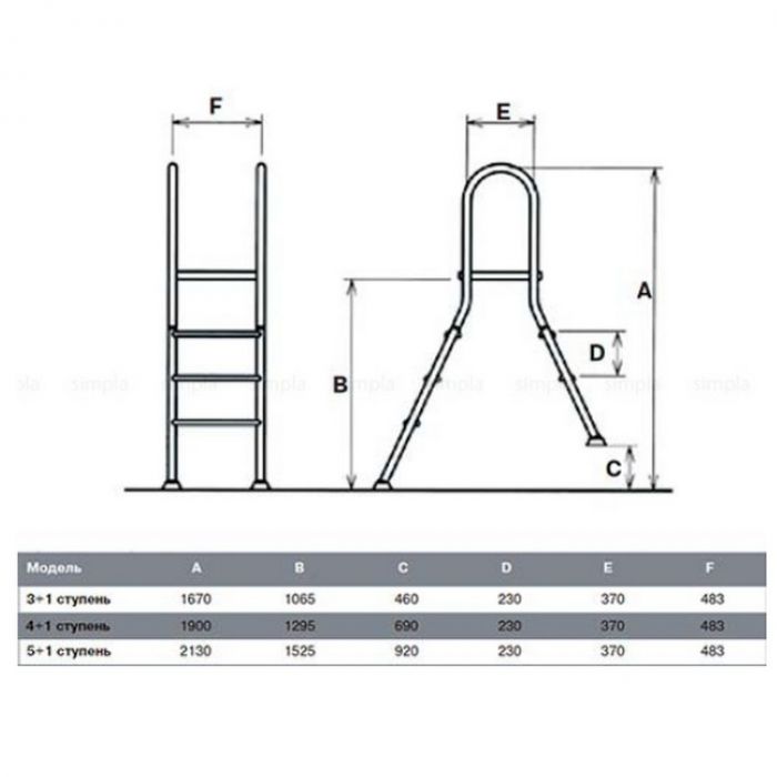 Лестница Hayward AISI 304 (4 cтупени), для полузаглубленных бассейнов