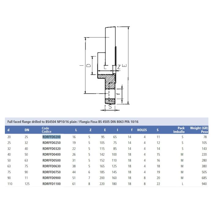 Фланец жесткий ПВХ Effast RDRFFD0250, d25 мм 