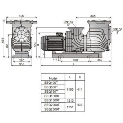 Насос Aquaviva LX SEQ1500 (380 В, 168 м3/ч, 15HP), пластиковая подставка