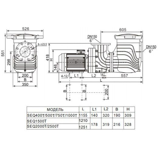 Насос Aquaviva LX SEQ1500 (380 В, 168 м3/ч, 15HP)