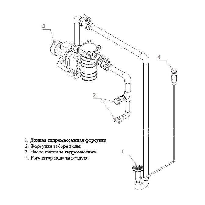 Passage Hayward SP14341EPAKA for JET-AIR hydromassage jet