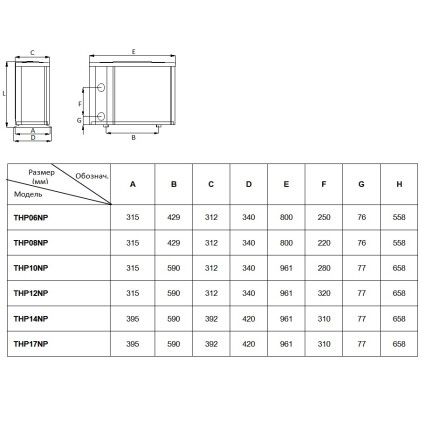 Тепловой насос Fairland THPR14NP (14 кВт)